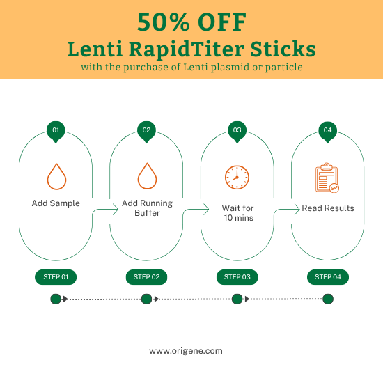 LentiStick50 Promo (550 x 550 px) (white)